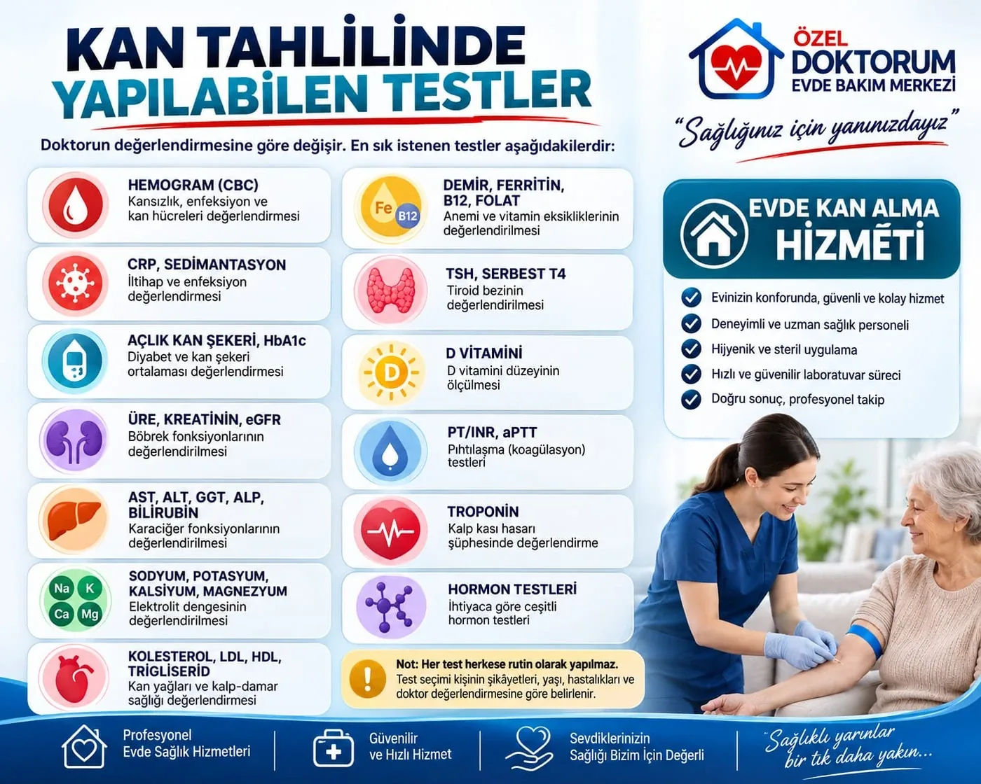 Evde kan alma hizmeti ve kan tahlilinde yapılabilen testler
